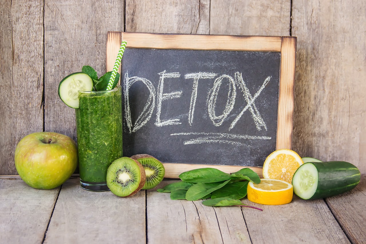 Introducing Dynamic Daily Detox Powder
